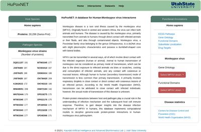 Navigating the human-monkeypox virus interactome: HuPoxNET atlas reveals functional insights